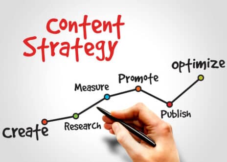 Content Strategy - Infintech Designs