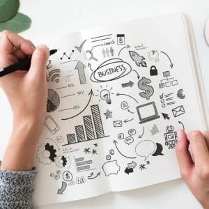 Internet Marketing Services Custom Strategies Infintech Designs