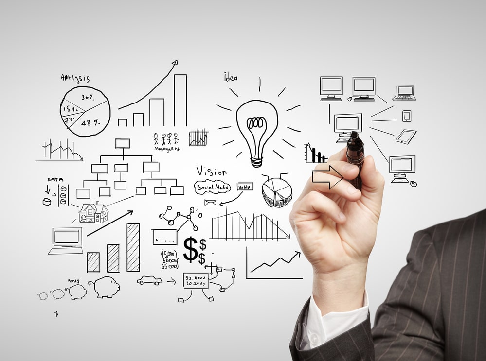 Internet-Marketing-Ideas-Infintech-Designs