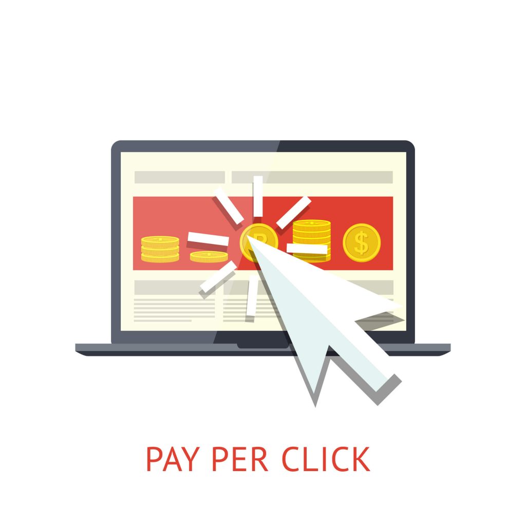 Pay-per-click Management | Infintech Designs