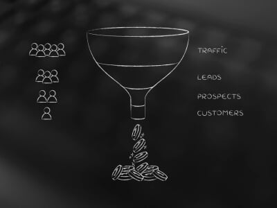 content leads - Infintech Designs
