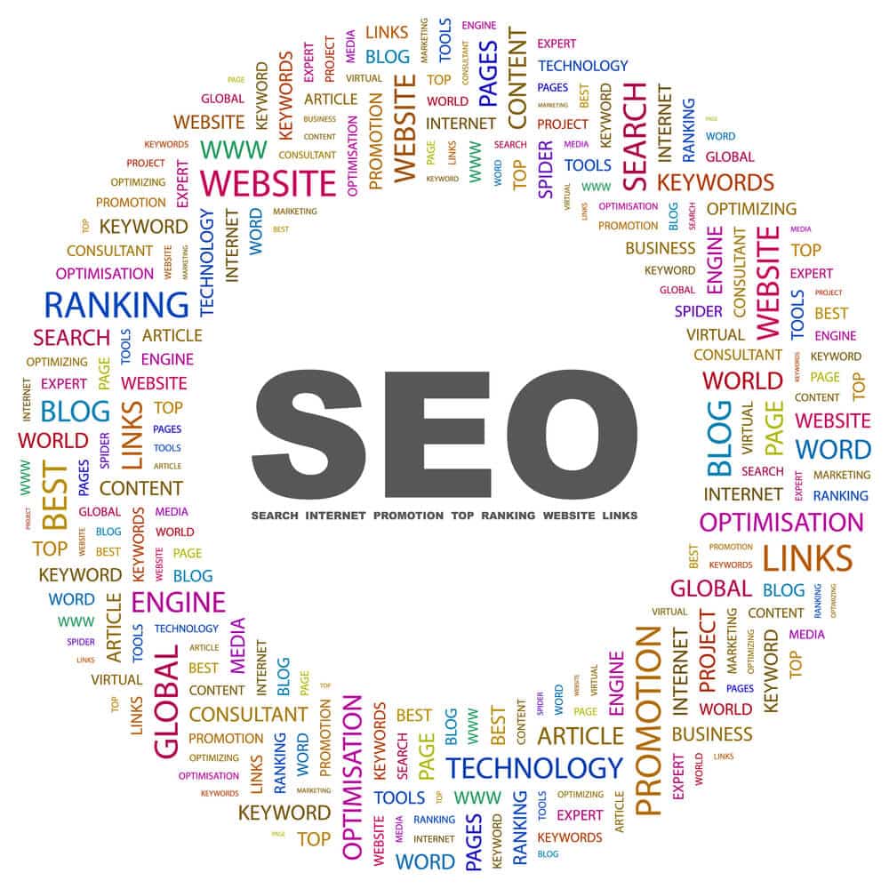 search marketing - Infintech Designs