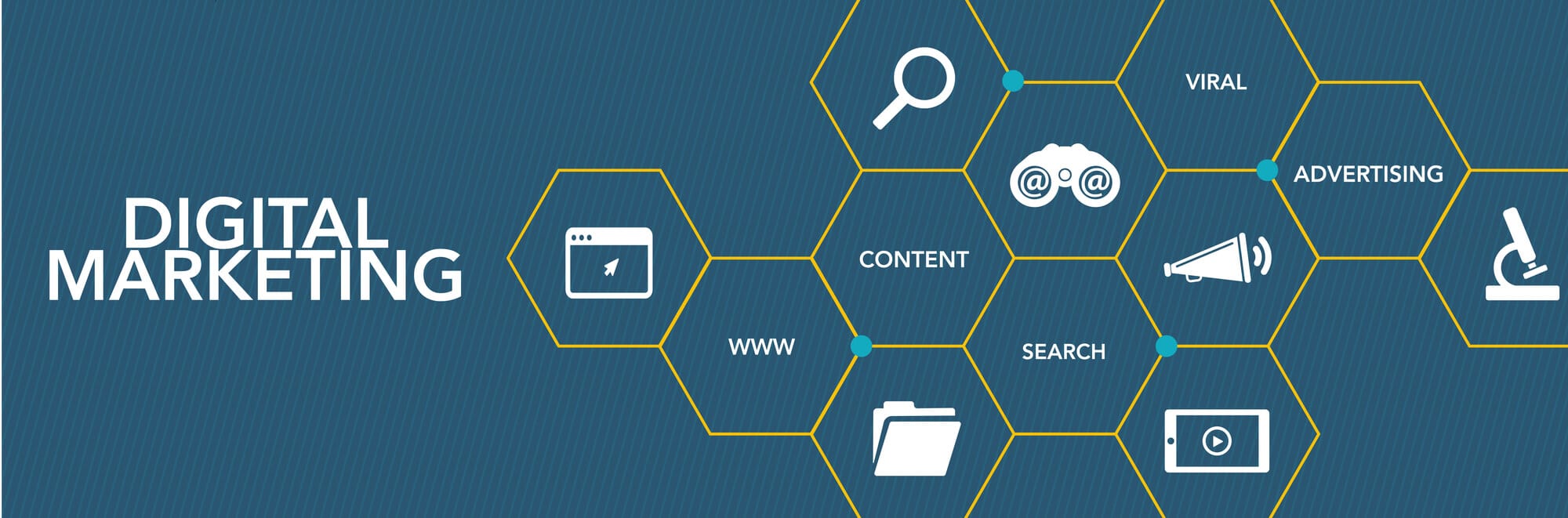 New Orleans Full Stack Digital Marketing Agency | Infintech Designs