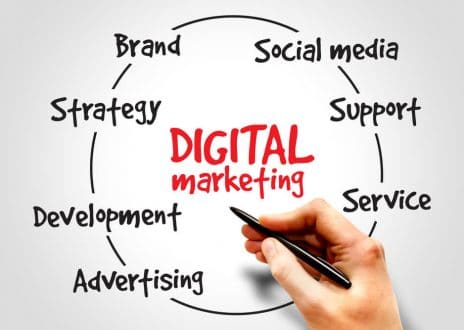 Infintech Designs Texas - Web Design & Digital Marketing