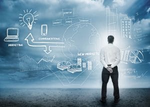 Considering a brainstorm for Digital marketing - Infintech Designs