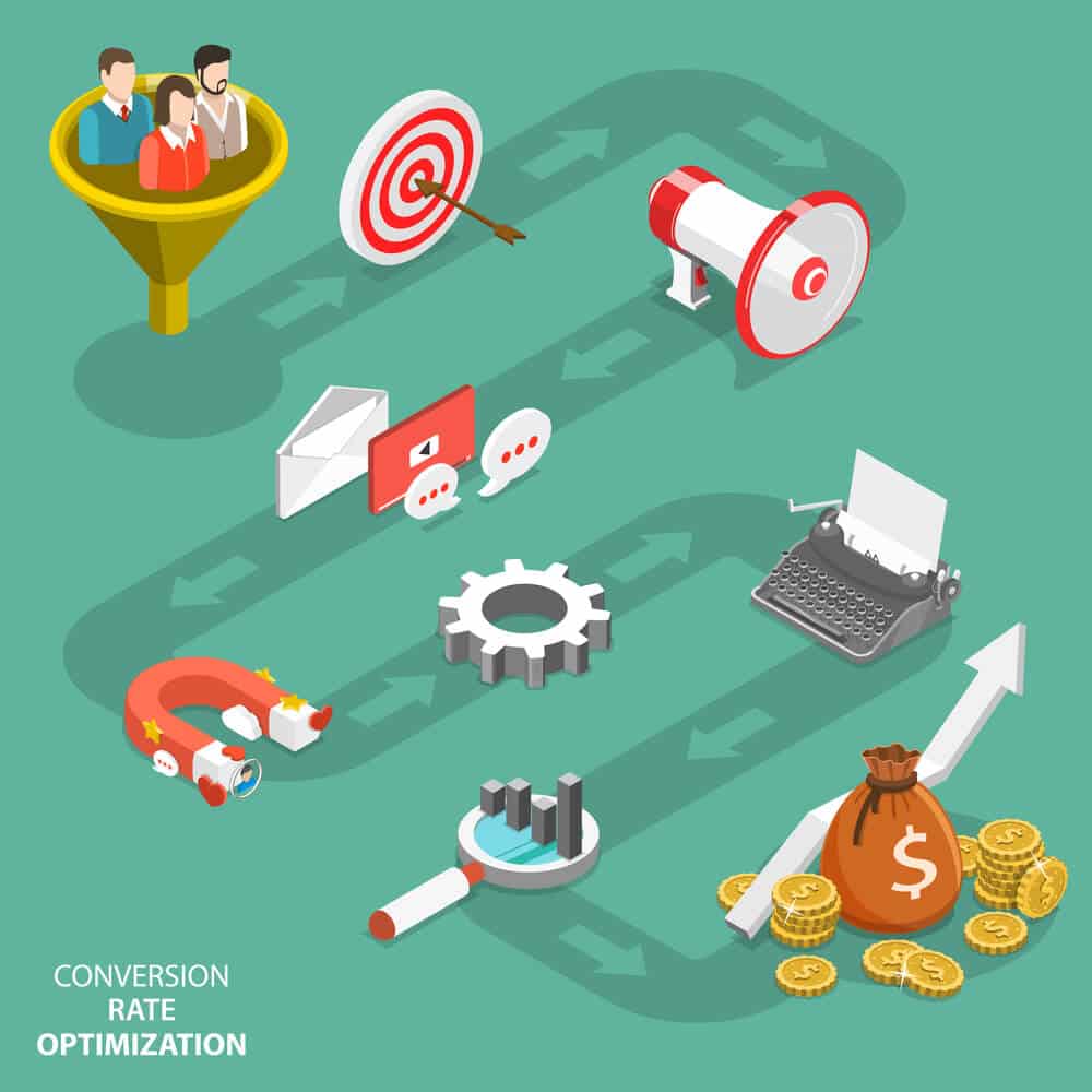 Infintech Designs CRO Services