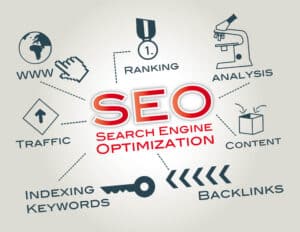 Search engine optimization - Infintech Designs