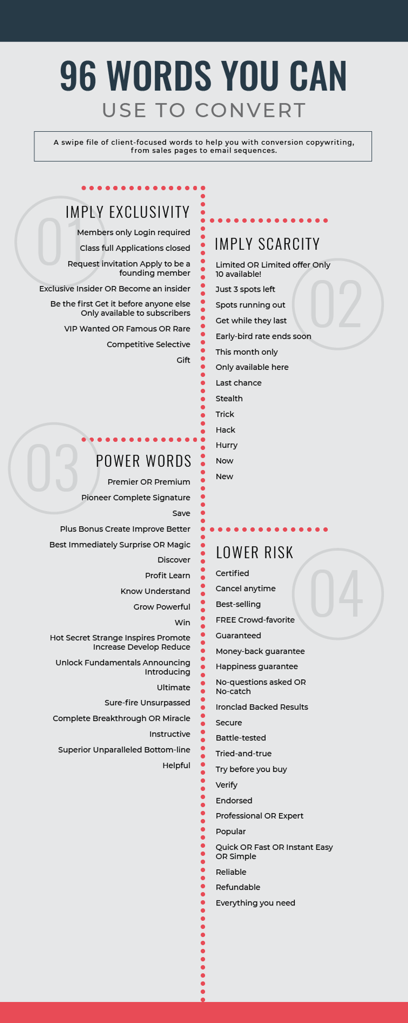 96 Copywriting Power Words To Increase Conversions on Your Sales Page - Infintech Designs