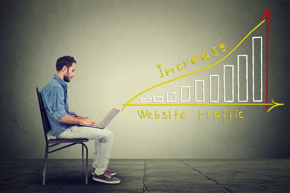 Increase Traffic through Internet Marketing