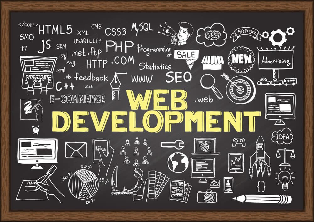 Chalkboard illustration with the text "Web Development" surrounded by programming and tech icons.