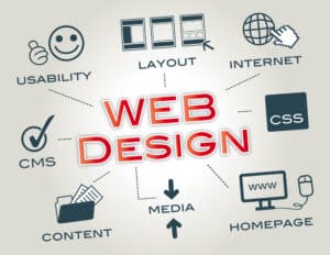 Infintech Designs Digital Marketing and Web Design