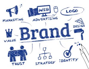 Dallas Branding - Infintech Designs