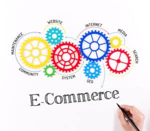 Dallas Ecommerce SEO - Infintech Designs