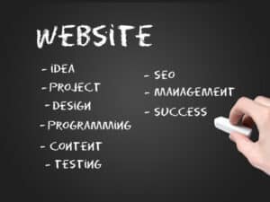 Houston Website Development Service - Infintech Designs