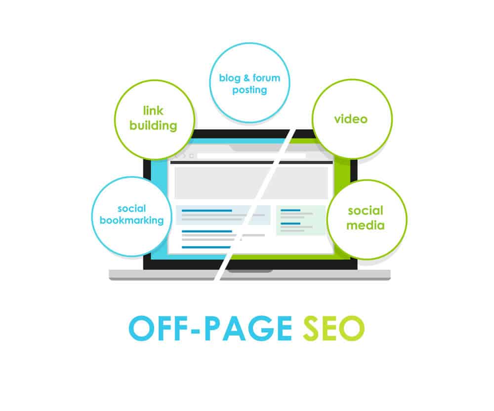 Off-Page SEO Dallas