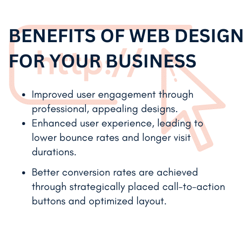 Web design benefits graphic - Infintech Designs