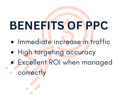 PPC benefits graphic - Infintech Designs