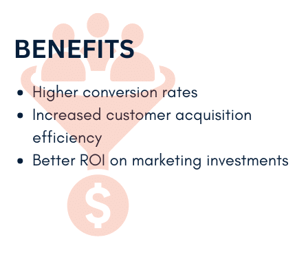 Leads and conversion benefits graphic - Infintech Designs
