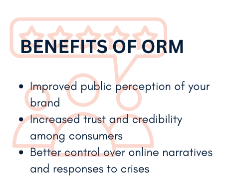 ORM benefits graphic - Infintech Designs