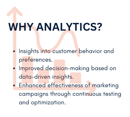 Analytics benefits graphic - Infintech Designs