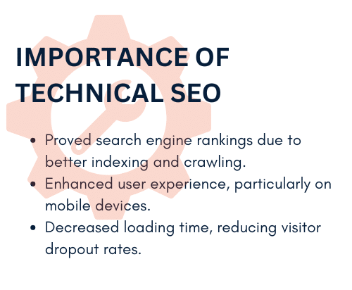 Technical SEO benefits graphic - Infintech Designs